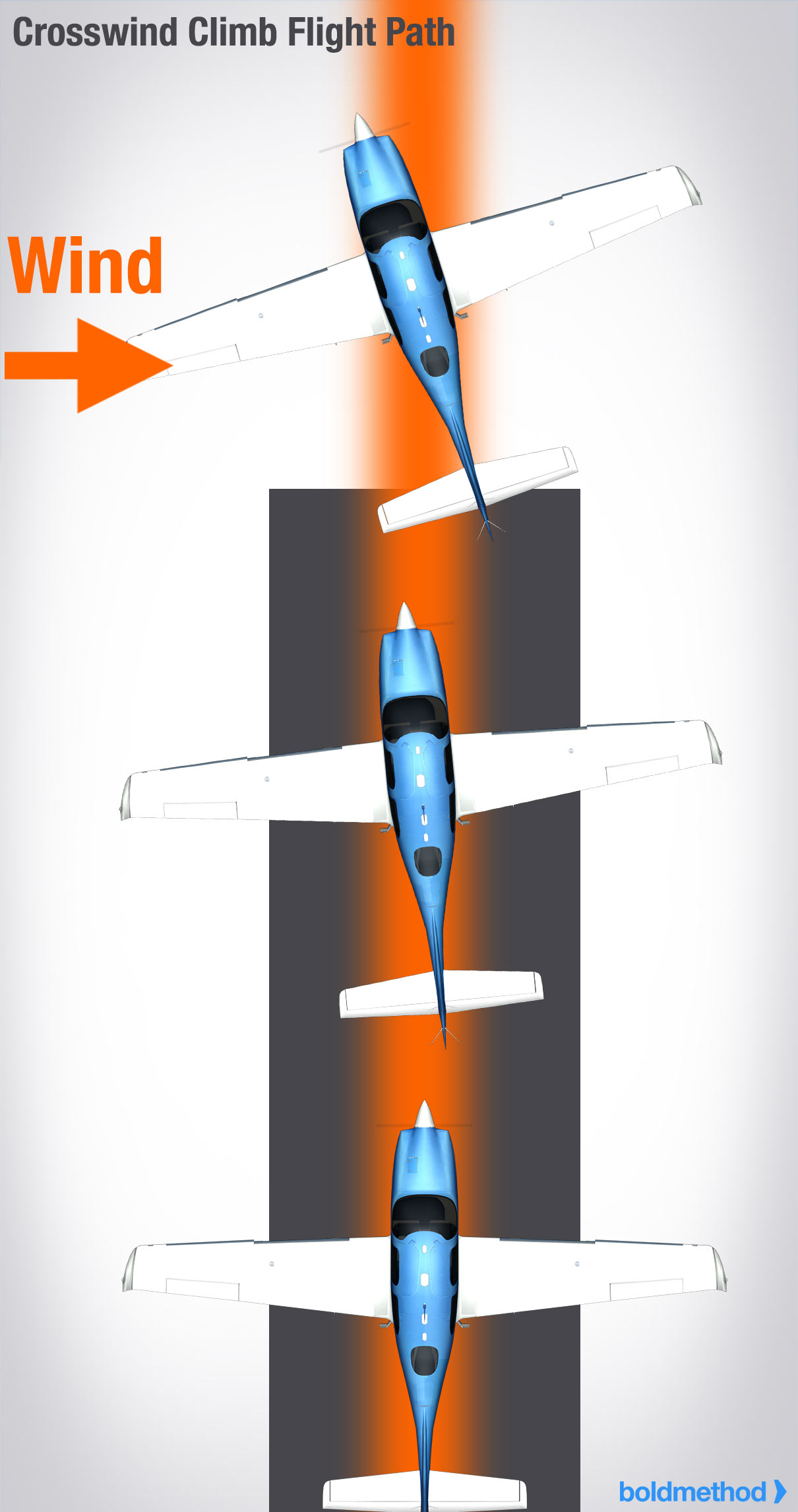 コレクションアングル