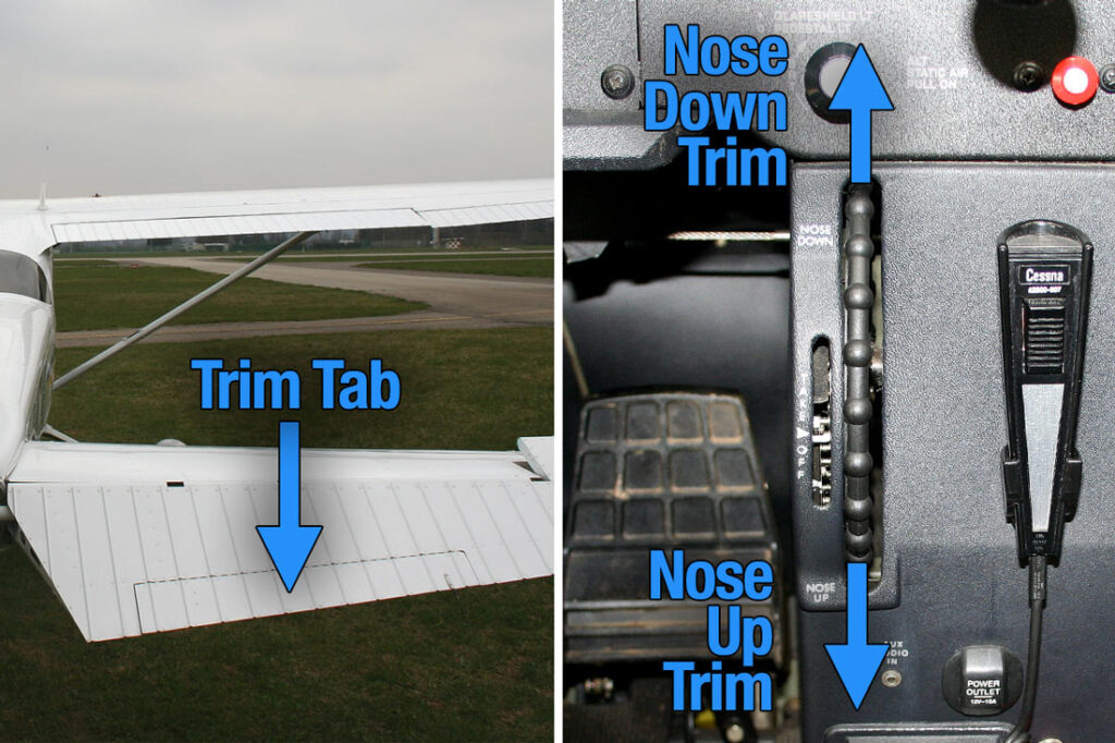 トリムの操作の説明 トリムの操作の説明