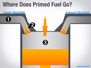 秋にエンジン火災が多く発生する理由