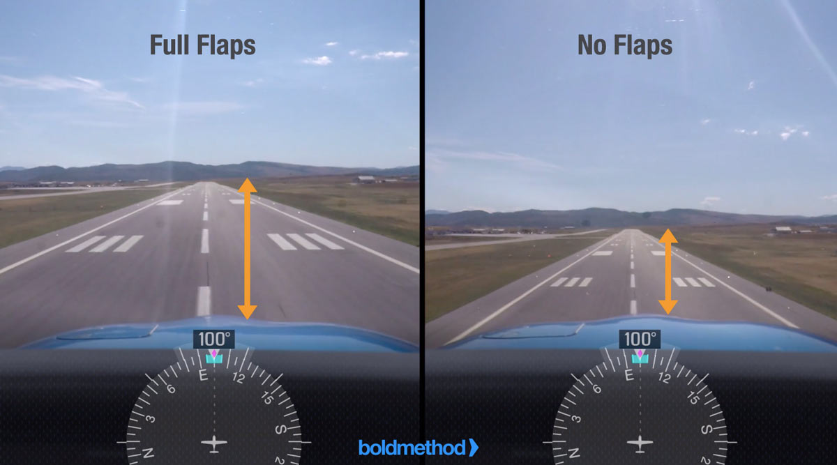 滑走路の見え方