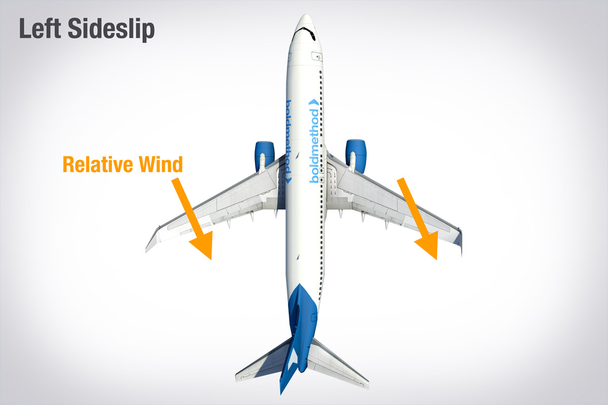 ヨーダンパーの仕組み