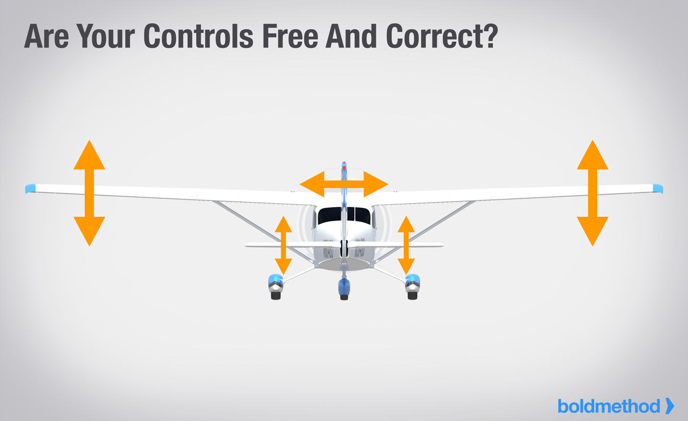 1/2 Cessna 172 フライトコントロールセット 1/2 Cessna 172 フライトコントロールセット
