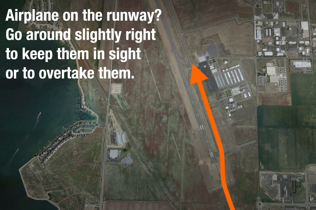 オンザランウェイ