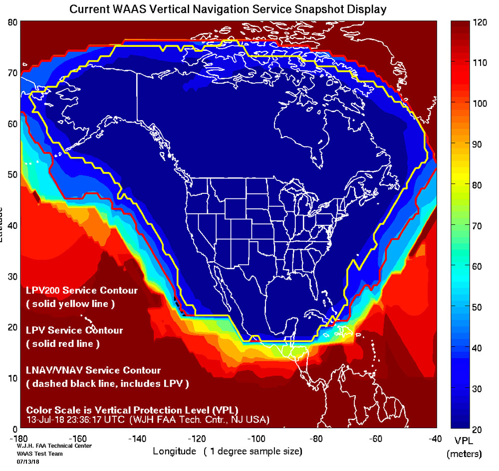 WAASとは何か、そして飛行機でどのように機能するのか?