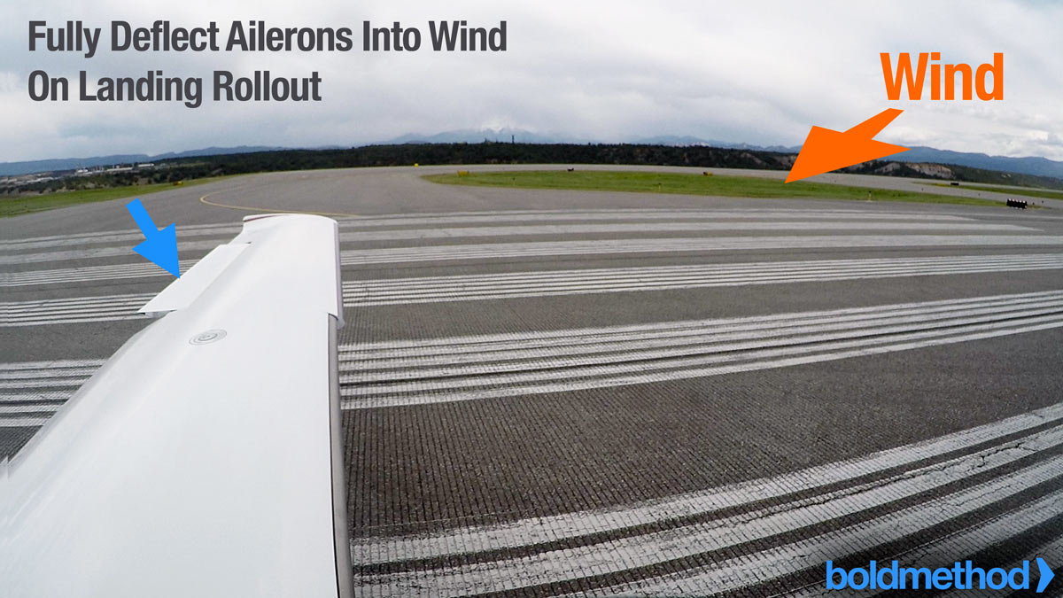 着陸後のローリングアウト時には、風上側にエルロンを最大限に入力すること。
