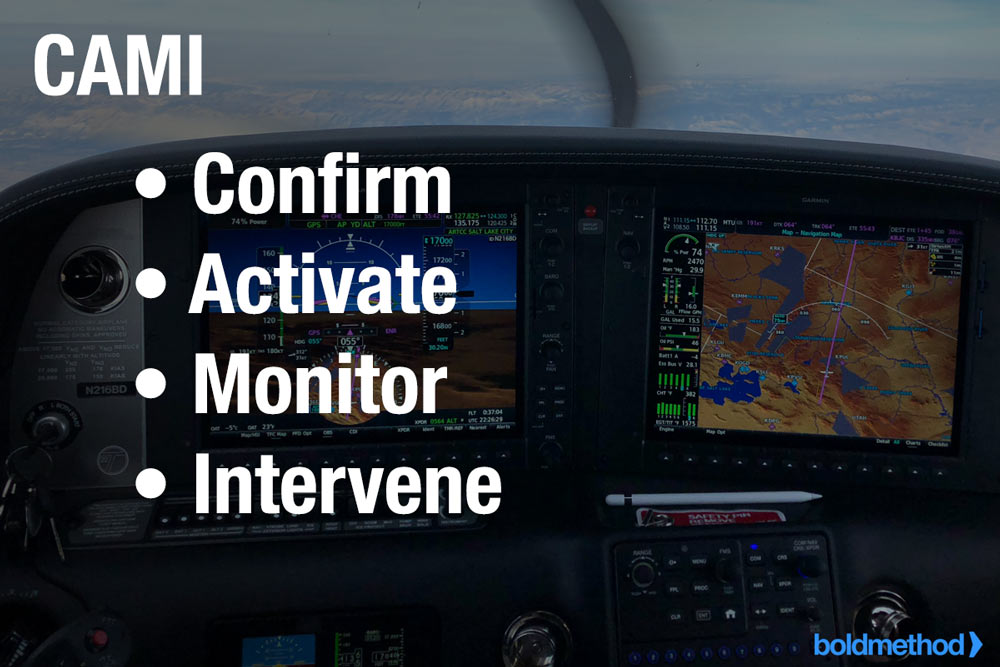 CAMI
Confirm
Activate
Monitor
Intervene