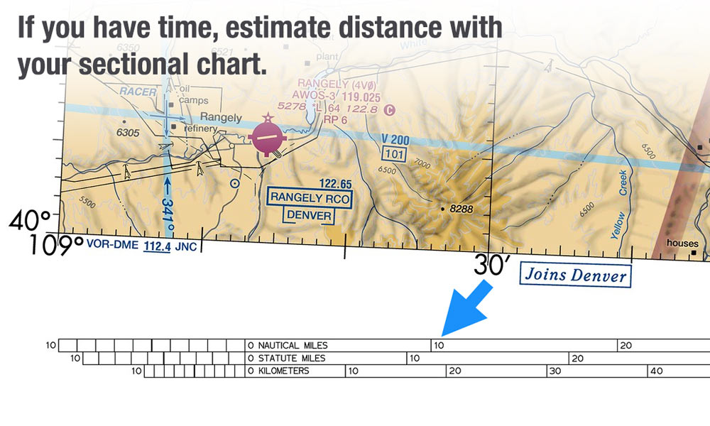 セクショナルチャートで距離を測る