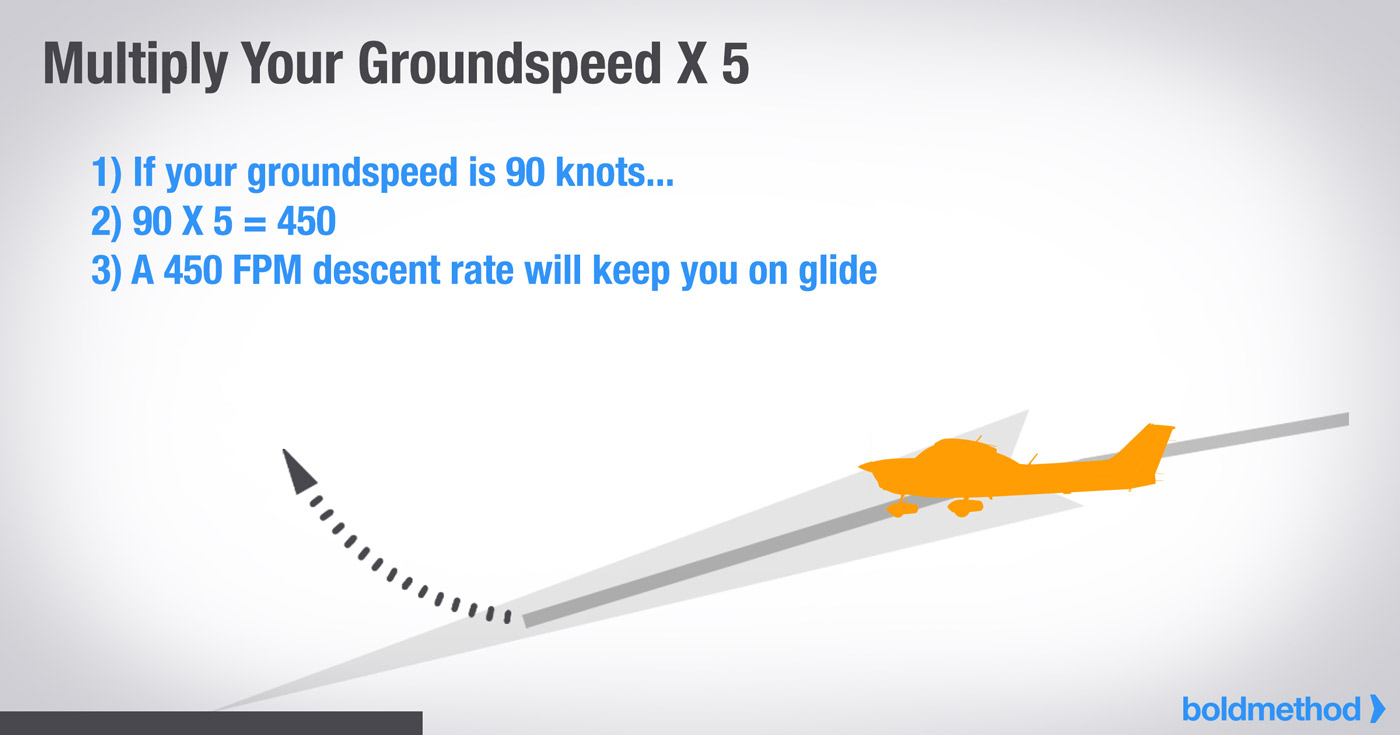 グランドスピード描ける5