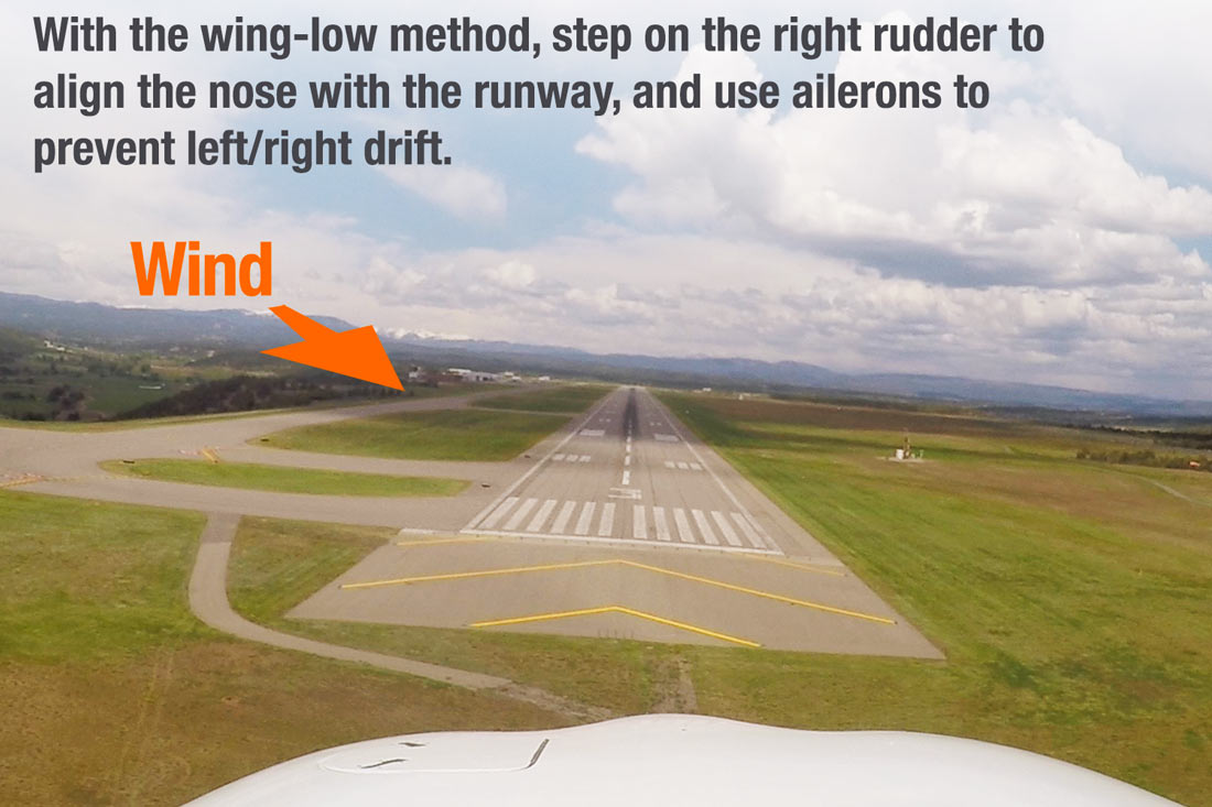 ウィングロー法では、右ラダーを踏んで機首を滑走路に合わせ、エルロンで左右へのドリフトを防ぐ。