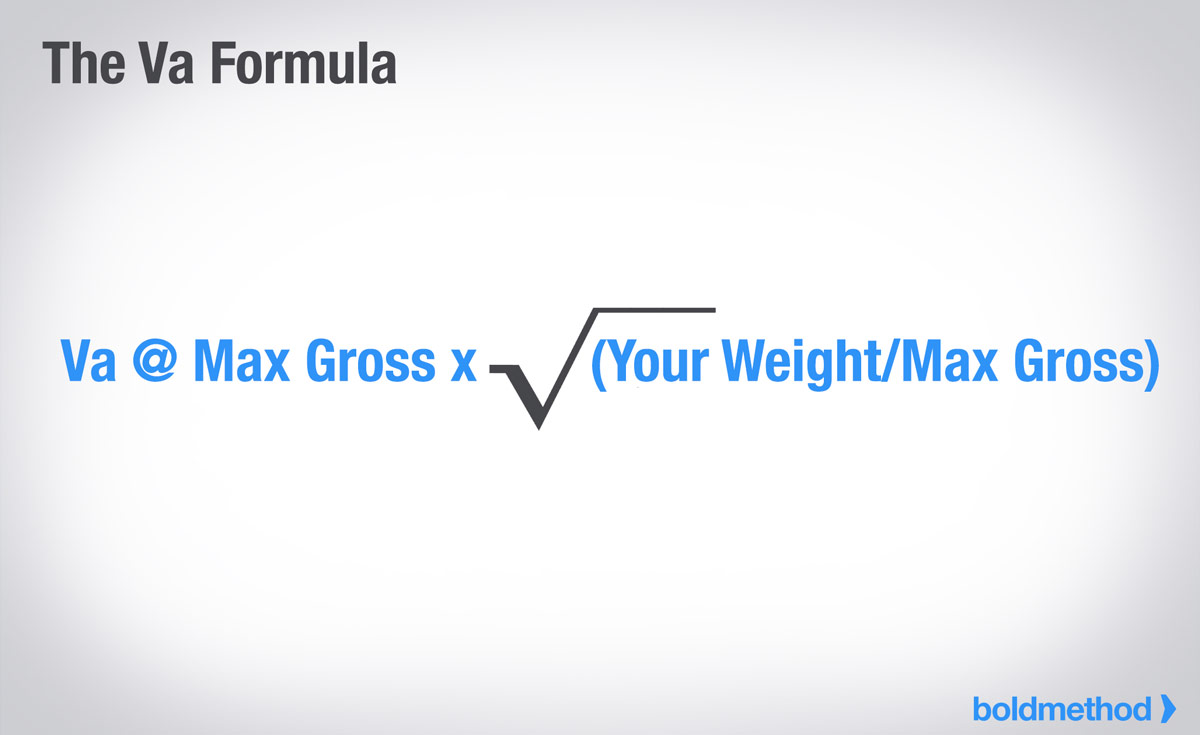 Va_{new} = Va_{max} \times \sqrt{\frac{W_{new}}{W_{max}}}