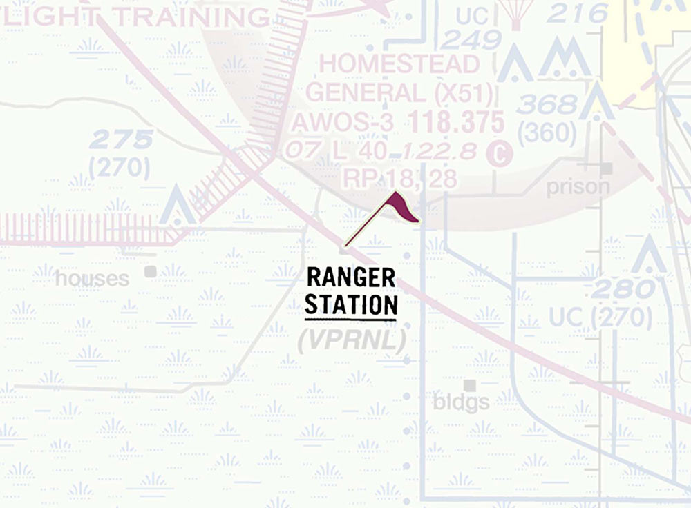 チェックポイント